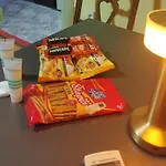 Heli Budget